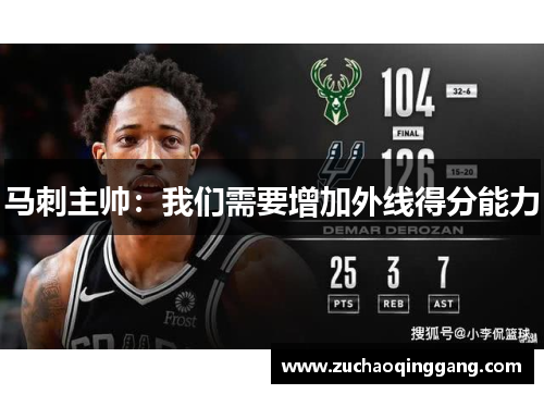 马刺主帅：我们需要增加外线得分能力